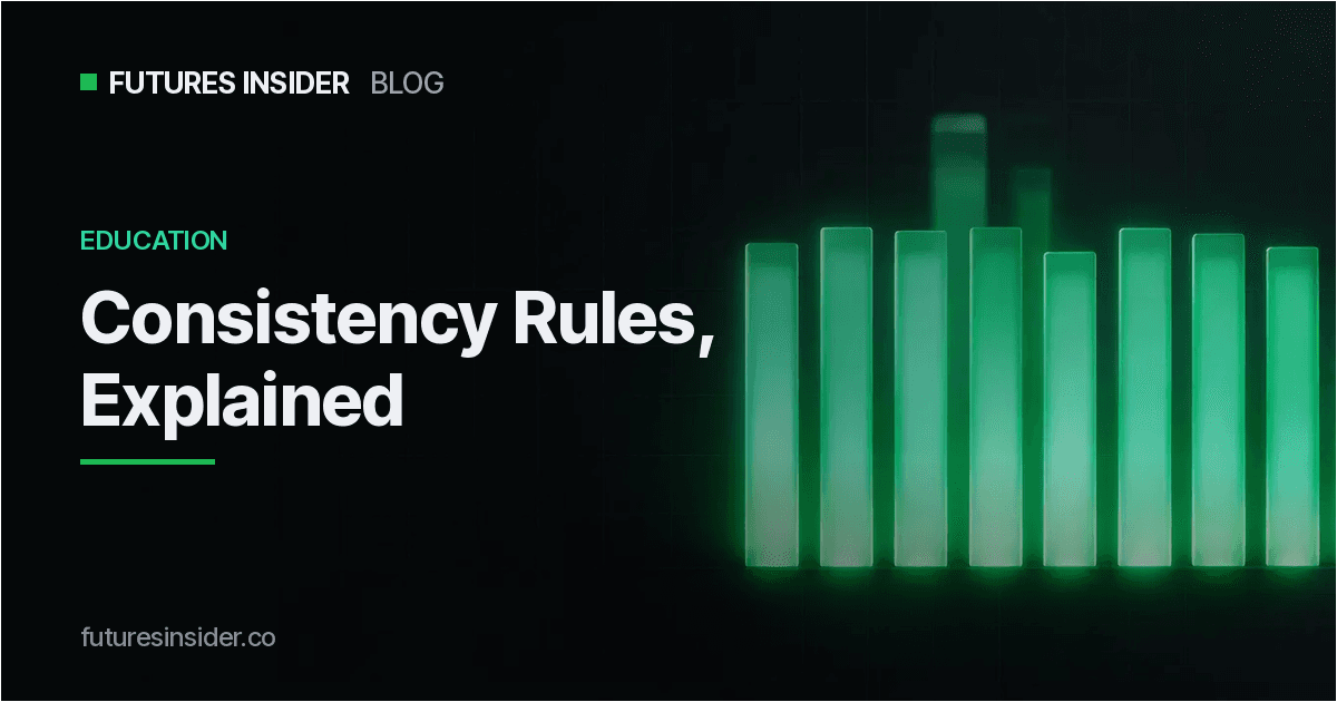 Prop Firm Consistency Rules Explained (With the Math That Locks Your Payout) cover art on the Futures Insider dark green theme