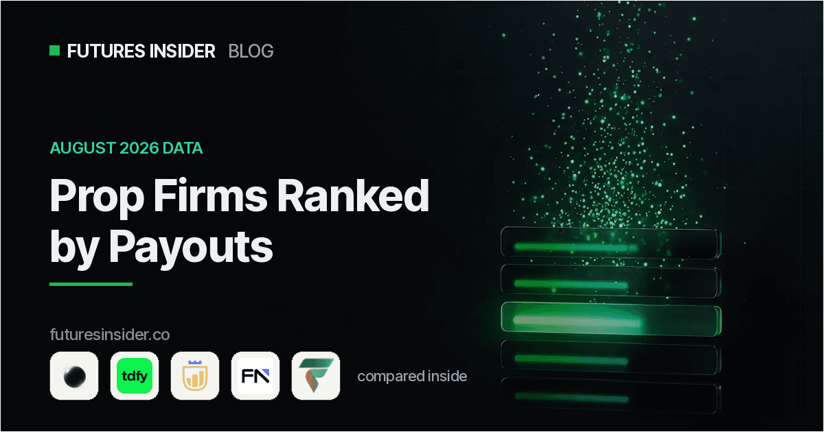 Prop Firms Ranked by Payouts: August 2026 Data cover art on the Futures Insider dark green theme